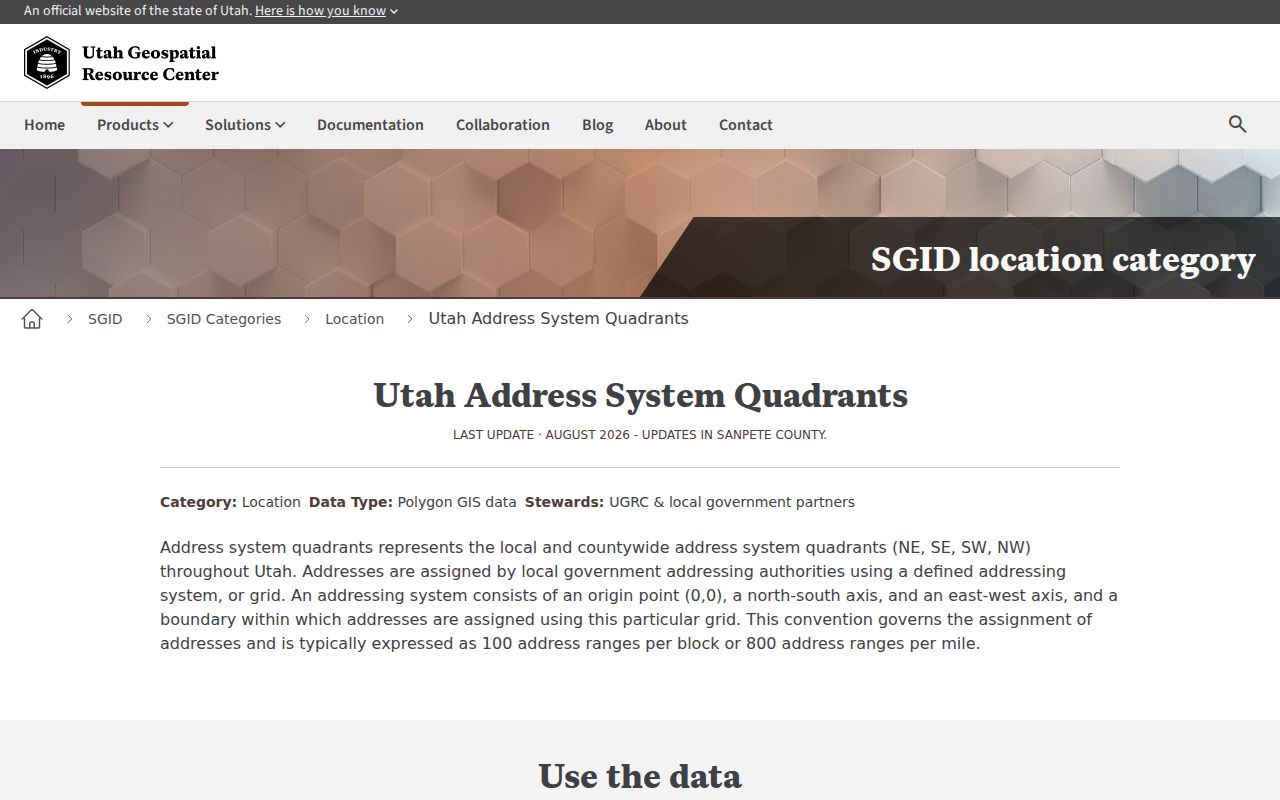Utah County ZIP code directory source